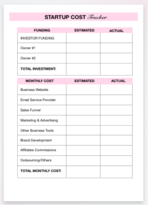 startup budget template