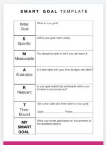 smart goal pdf