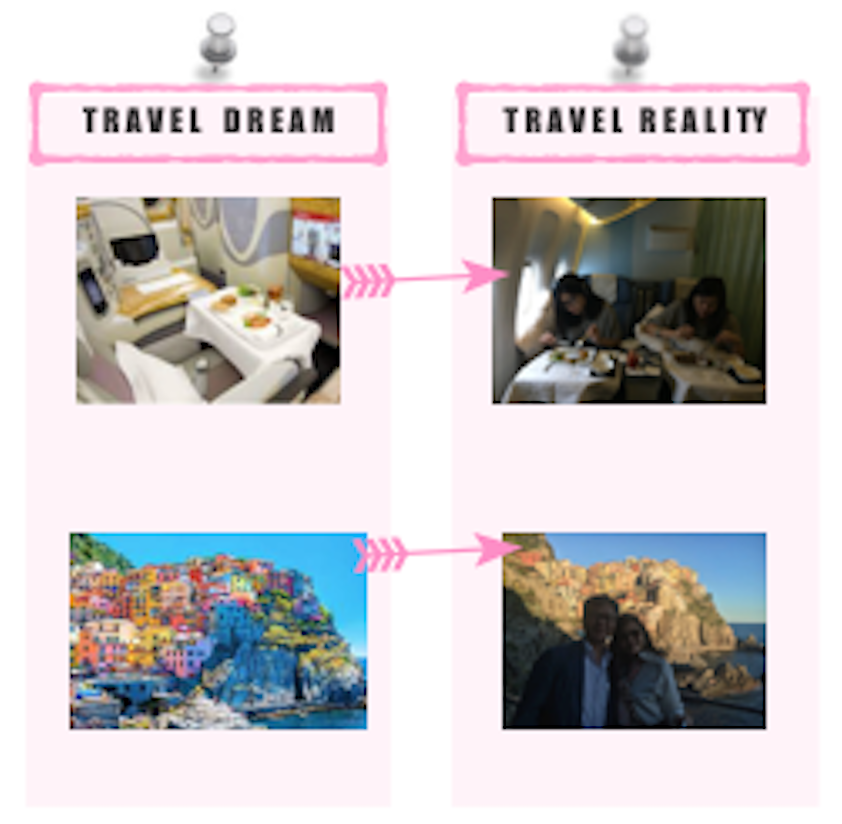 travel vision board