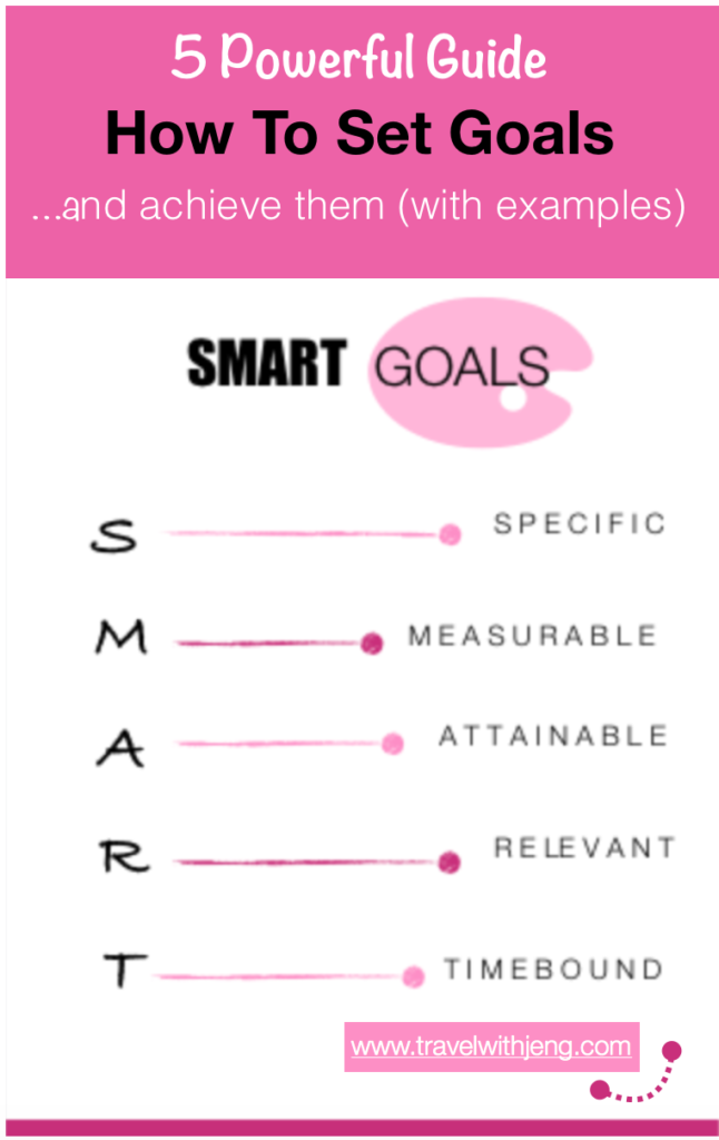 smart goals template