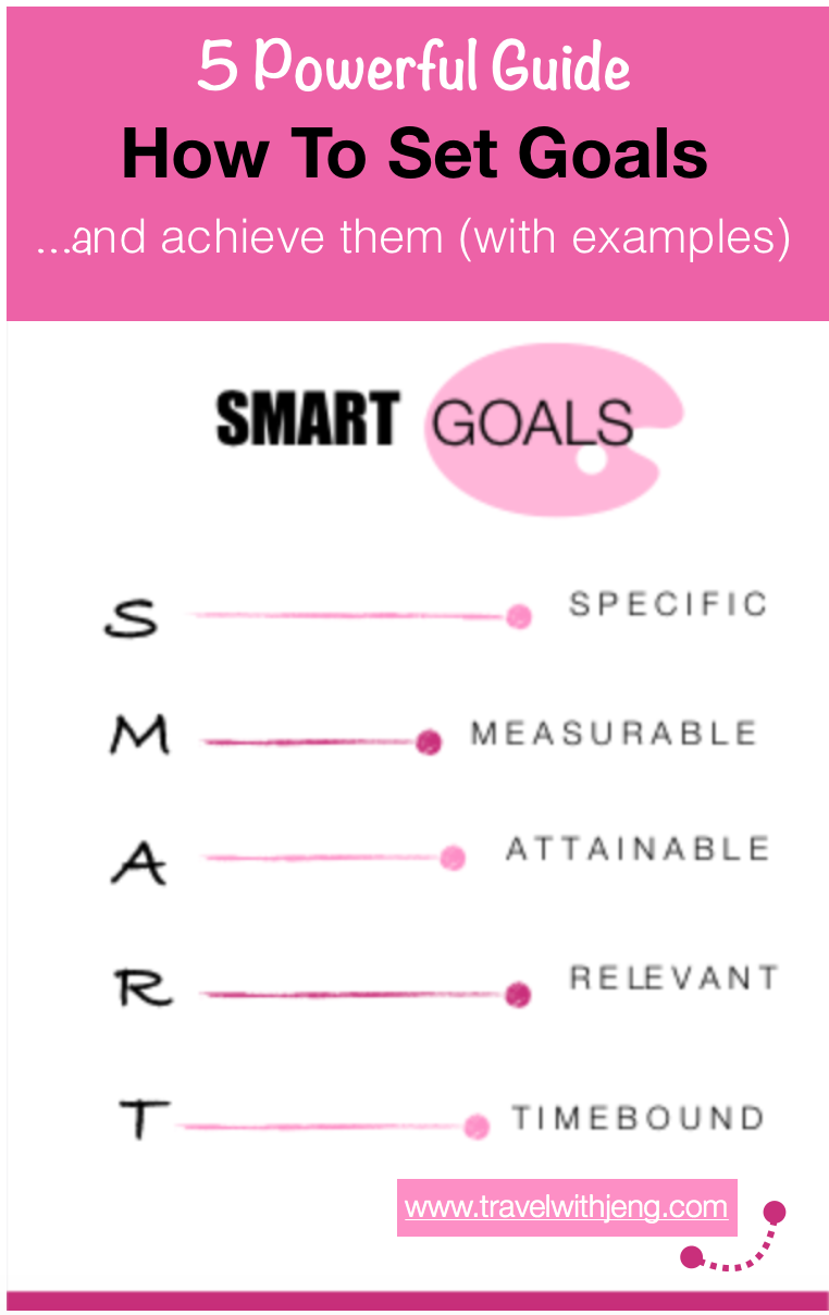 travel smart goals examples
