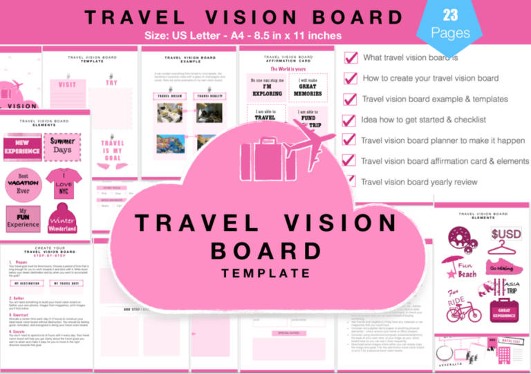 Travel Vision Board That Works in 4 Easy Steps Travel With Jeng