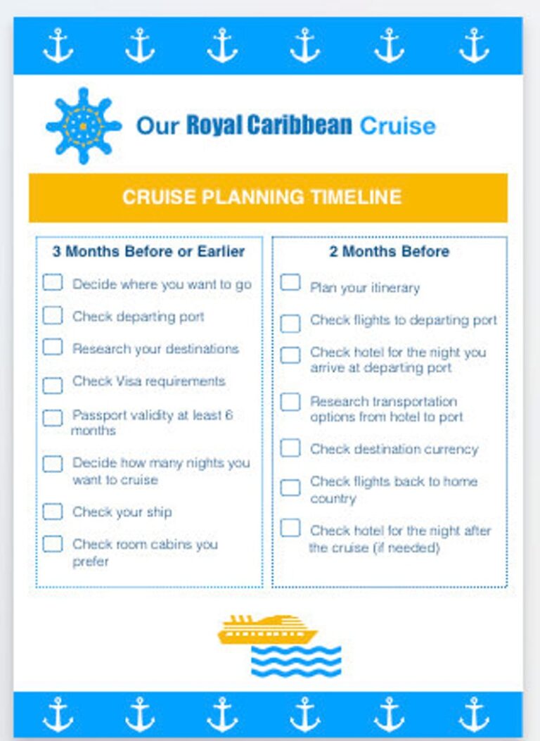 rccl cruise planner